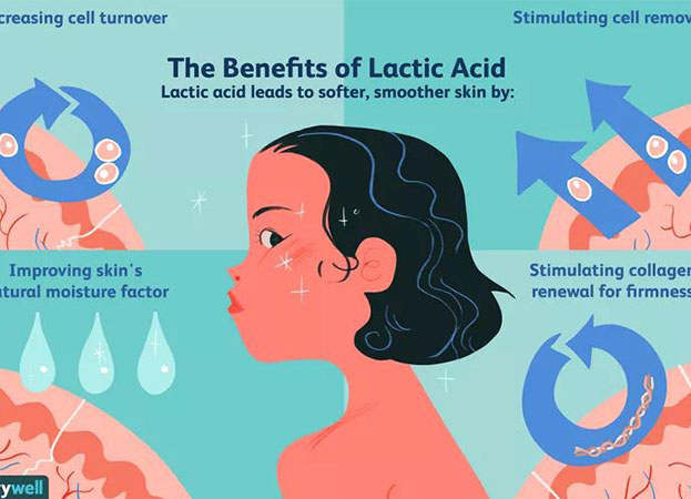 Benefits of Liquid Lactic Acid For Skin
